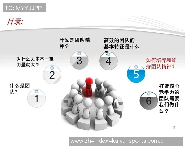 重庆足球队团队协作新模式引发热议助力球队重返巅峰 重庆足球队团队协作新模式引发热议助力球队重返巅峰